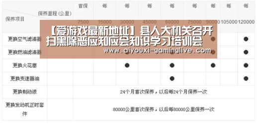 【爱游戏最新地址】县人大机关召开扫黑除恶应知应会知识学习培训会(图2) 爱游戏登录入口